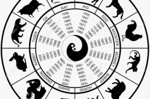 5217008-vector-illustration-of-a-chinese-horoscope-wheel-with-years-850x560