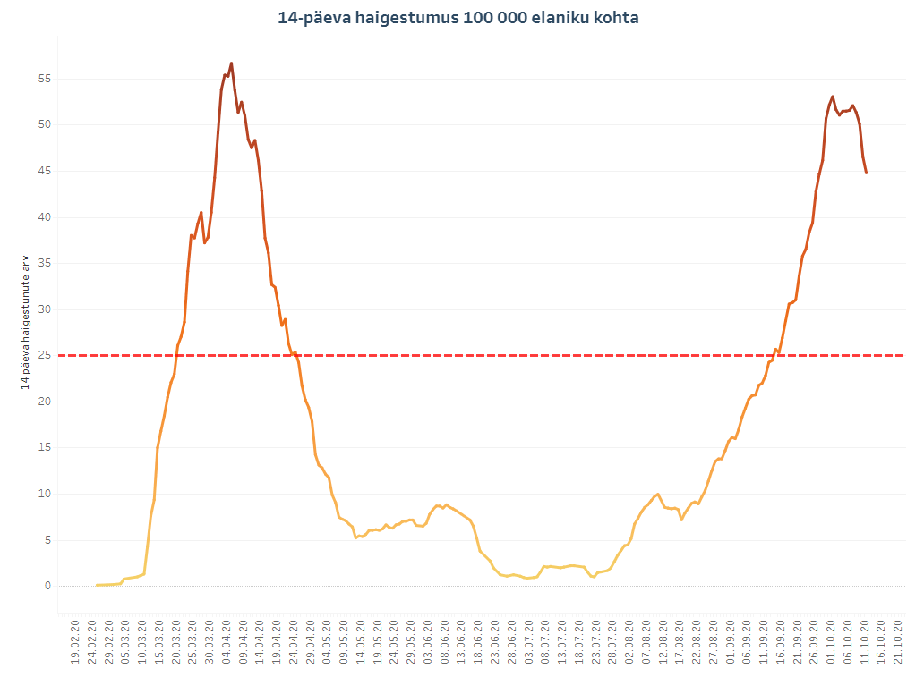 121366014 1779620982175853 8342828343243932813 o
