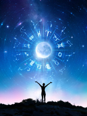 Zodiac Signs In The Sky