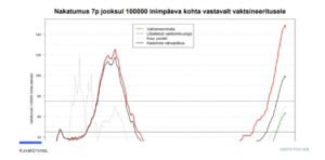 Screenshot 2021 10 25 at 09.25.02