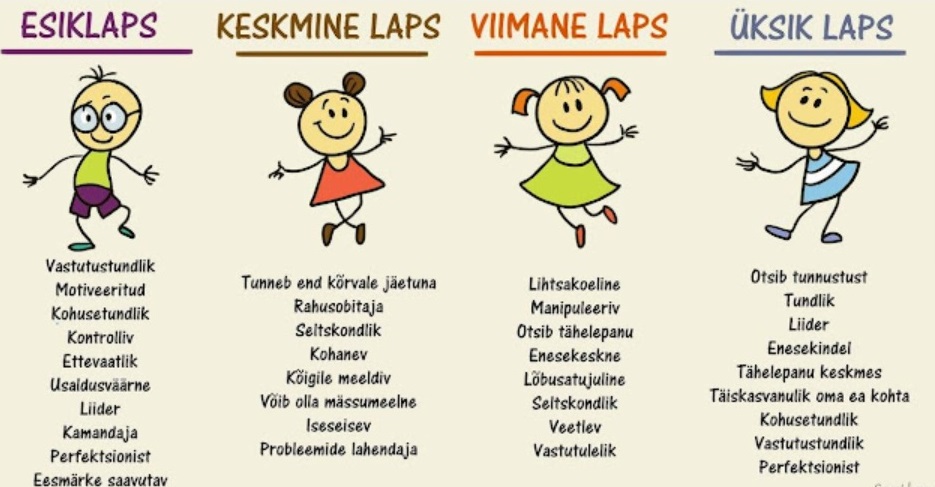 Sünnijärjekord mõjutab inimese isiksust, loe mida see tähendab 2 couple g5623382d5 640 2