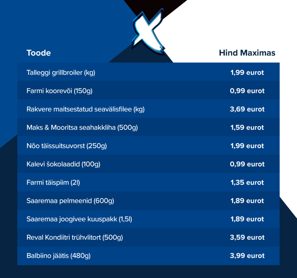 Maxima toob oma kauplustesse superhindadega eestimaised tooted 4 w7 koikmisvaja tabel EE