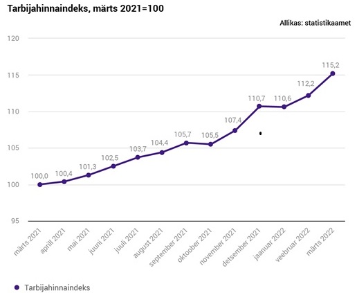20220406 arrivals 865 1
