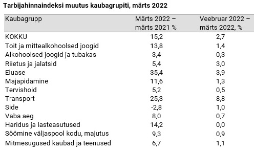 20220406 arrivals 865 2