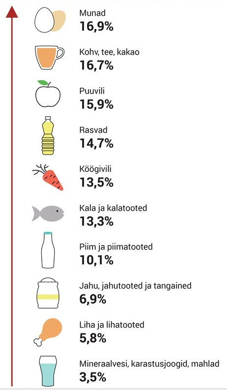 278066032_1322365031563334_8611669978115995893_n
