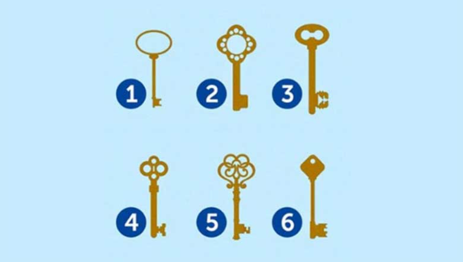 Vali üks võti ja vaata mida see räägib sinu isiksuse kohta 3 Screenshot 2023 01 10 195744