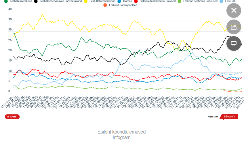 Screenshot 2023 01 18 184426