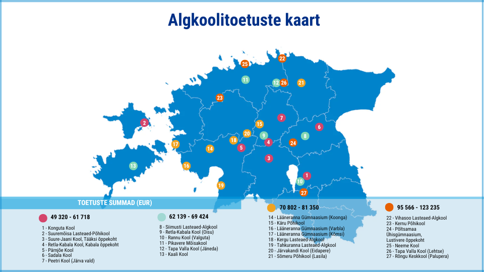 Algkoolitoetuste kaart_2025